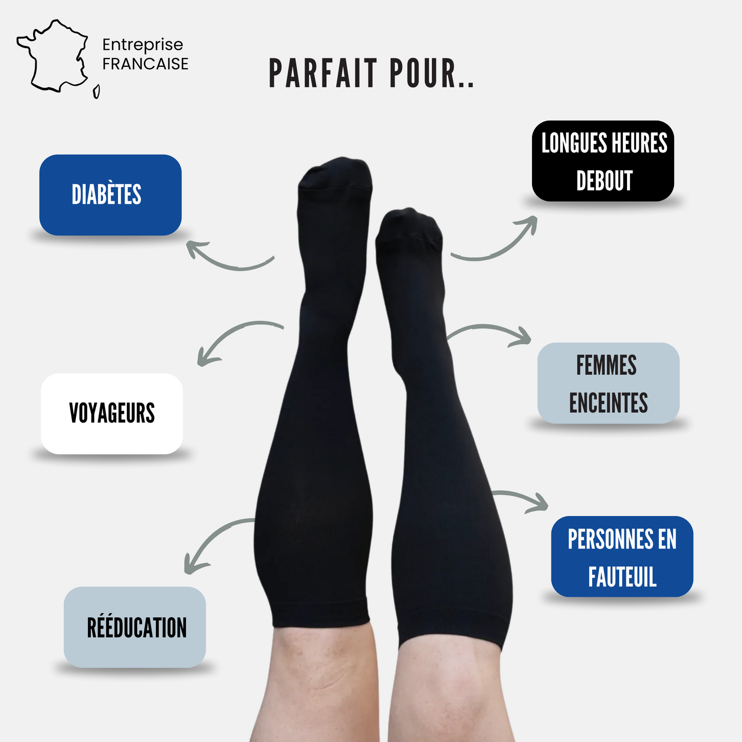 Chaussettes De Contention Unisexe